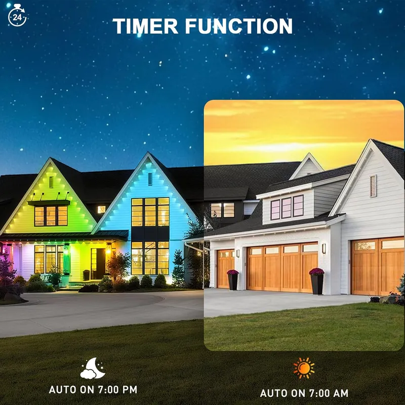 CETELUMA 500FT Permanent Outdoor RGB Lights